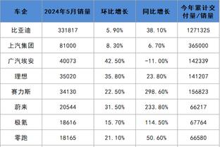 必威彩票代理